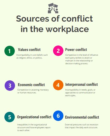 enter, as a conflict word hike|Enter, as a conflict .